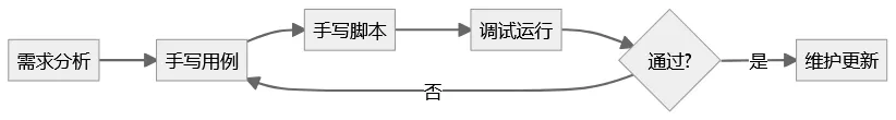 3a57f484-b0a4-45f3-b5b7-6881aac94440.png