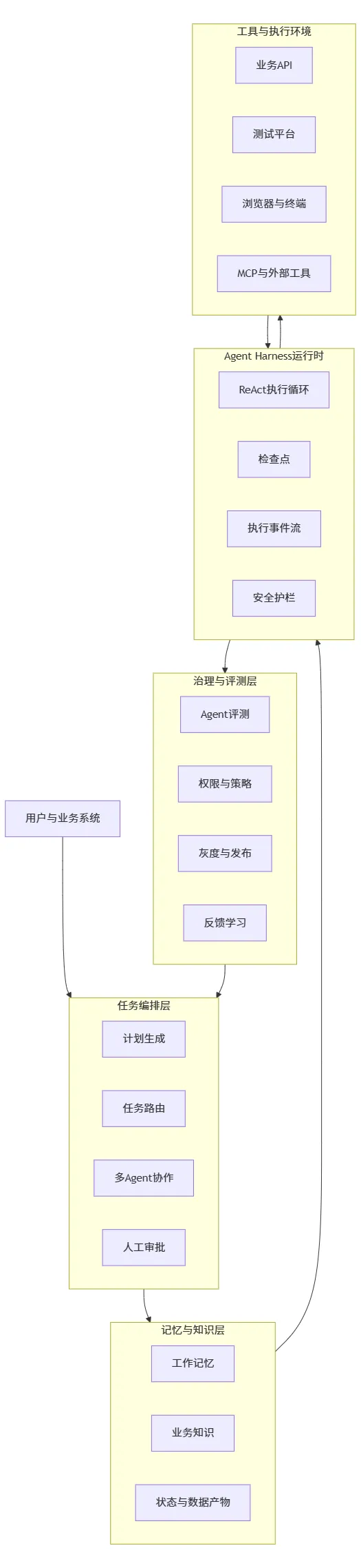 747d06b0-98ae-48a1-bb06-d21a9bd66ab7.png
