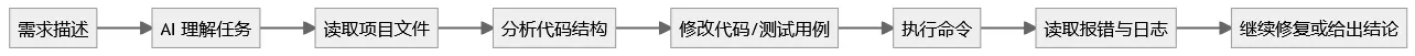 c63cd09e-5407-4157-876e-c8c3ccb40818.png
