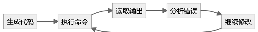 29255f13-c72d-4043-96a7-f81611726c11.png