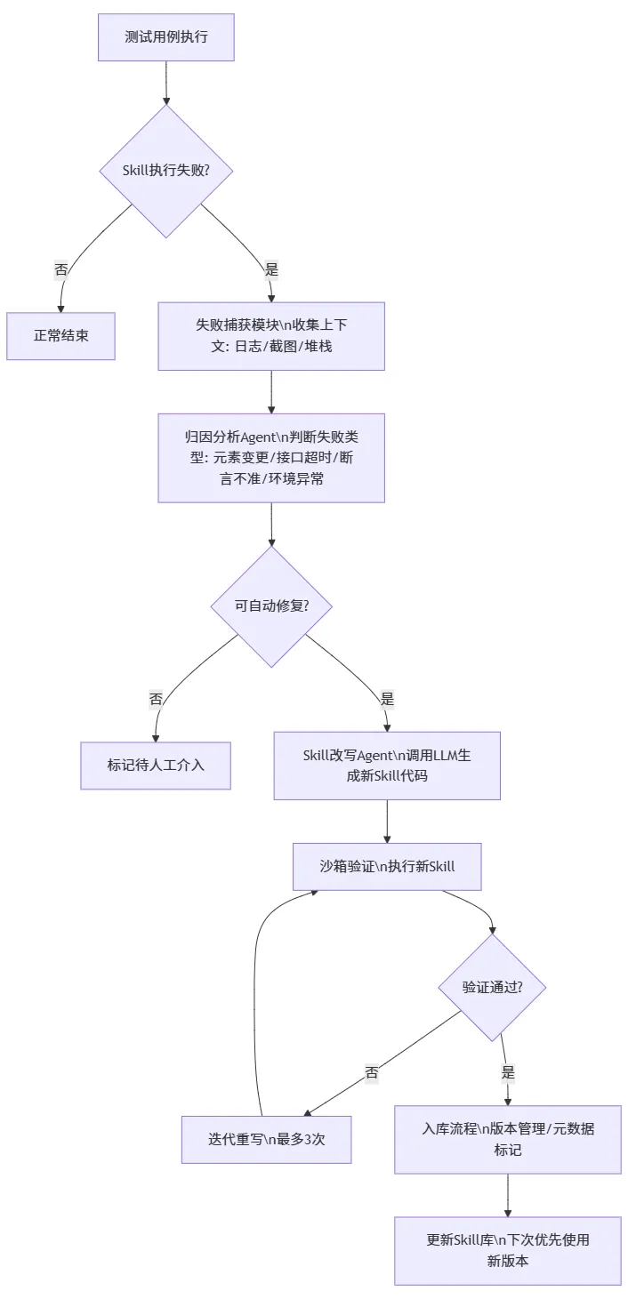 9b6d0801-4df7-4794-aa6e-5b493f067446.png