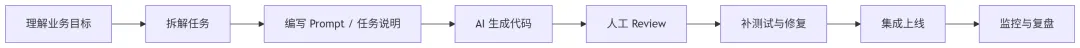2bb0b878-e1c4-484a-9998-91af0d0135f6.png