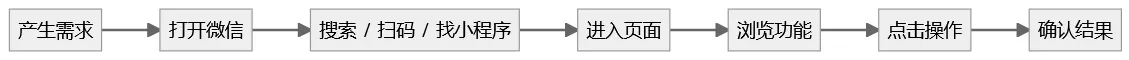 a29909b4-8eab-41e8-a4b0-1c16da8ef494.png