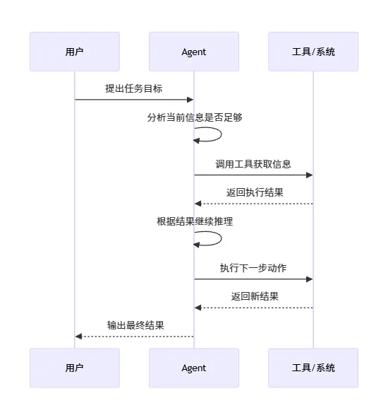 001f0cc0-6b6f-45d8-8661-f6d5e4cbb602.png