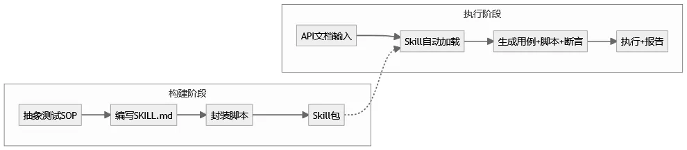 9f15fcd9-03f2-434a-be1d-d026fb17211e.png