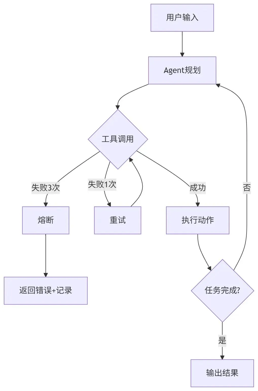 ec58740d-083d-4683-9e92-d28b248ce3d5.jpg