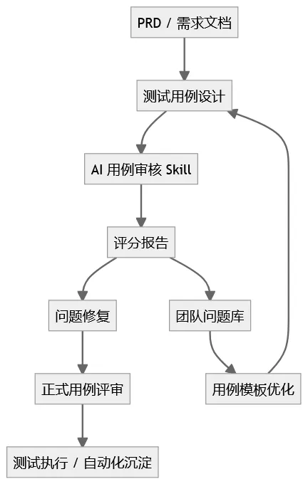 10fc7eee-5e5a-46c0-8d1f-9ea516fe4455.png