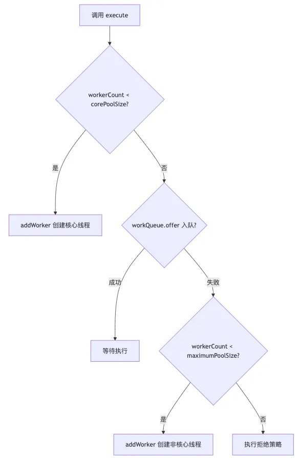 bcd37b91-225e-4050-a565-763ba65476b7.png