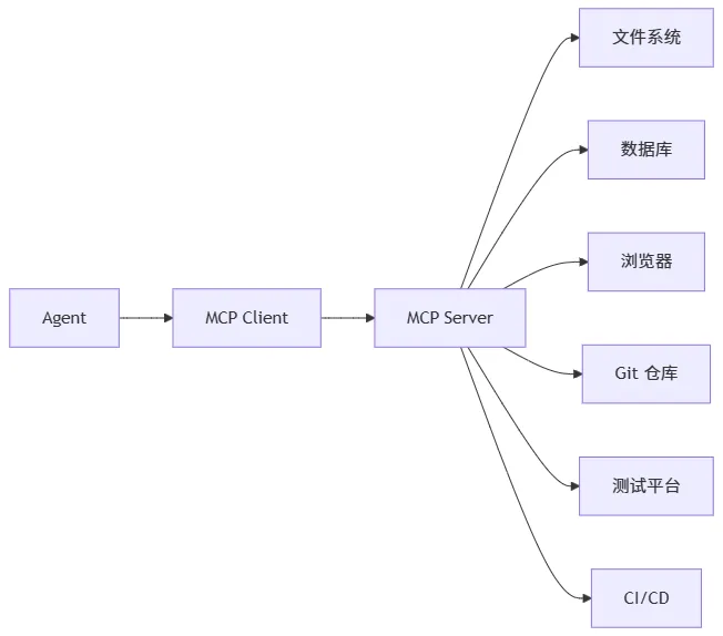 80975818-b8d2-477b-8e6e-d1c63599d52c.png