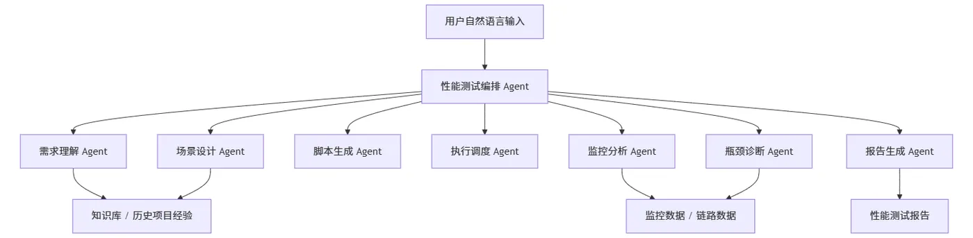 319d4b04-dac9-40f5-8e2e-32b7b4f627d0.png