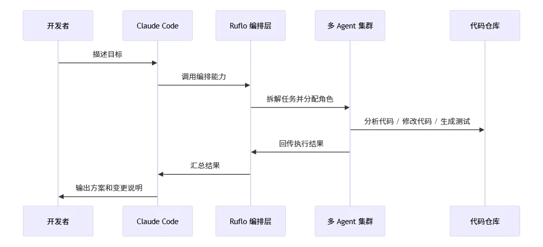 f3655dec-43d3-4eb6-bdc6-96d73ec4d16a.png