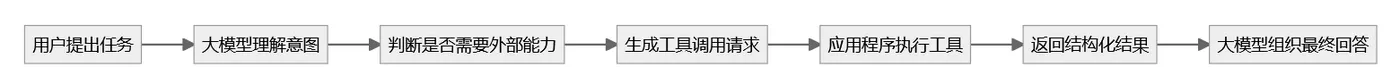 b5ae0118-341d-4cde-a02d-c1a1328acb0e.png