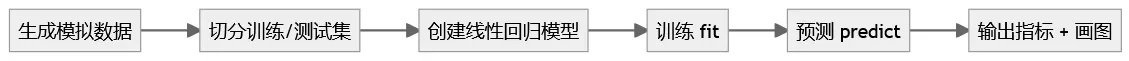 6624a232-f223-4b0e-b655-54aae88cde07.png