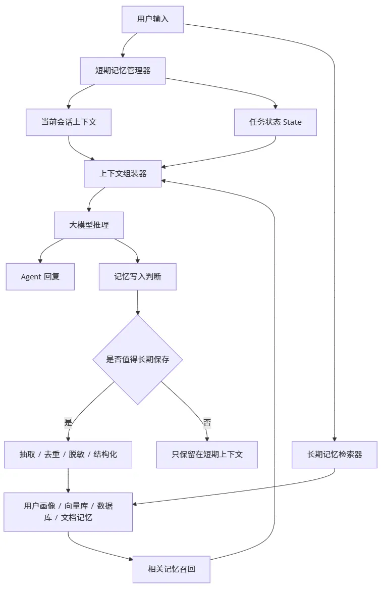 7240f91b-dc21-4c04-be2a-bf0be28711ae.png