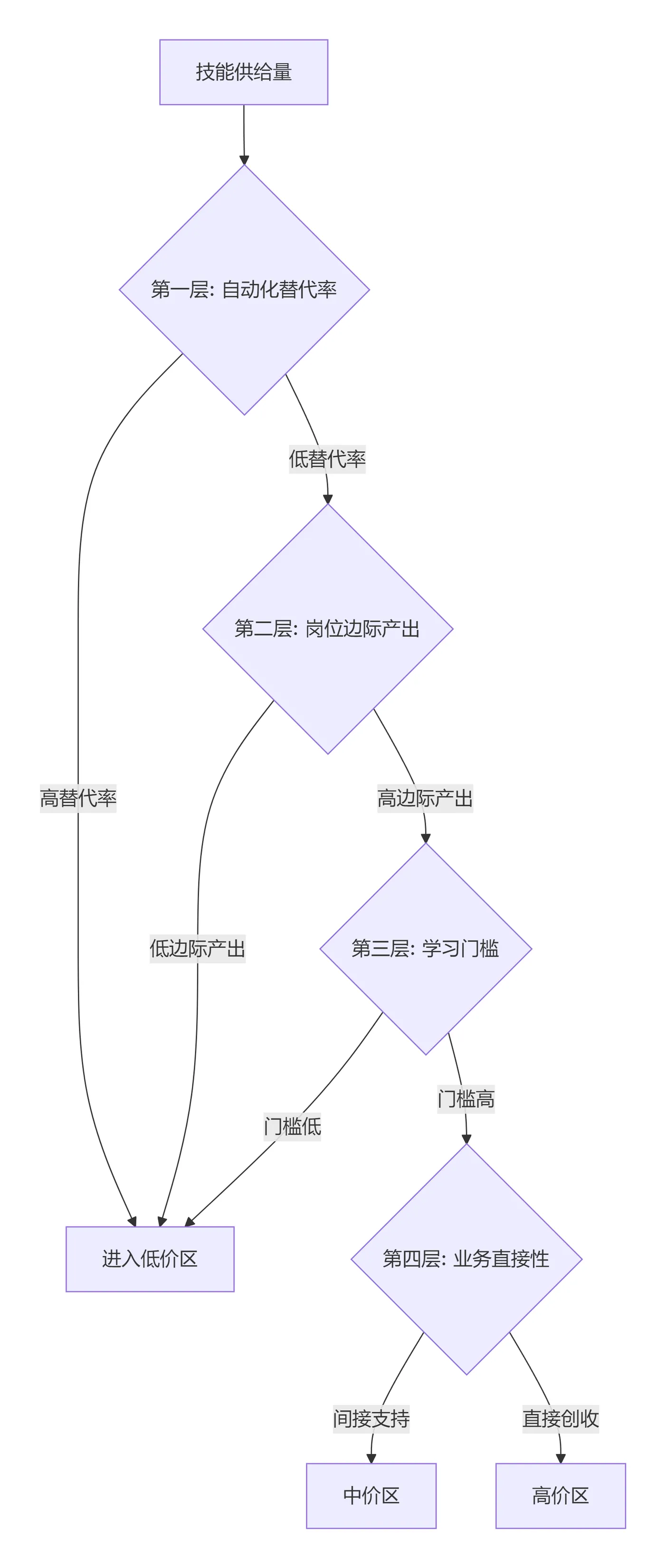 eb5670c7-c4aa-4803-b302-8e477547dd04.png