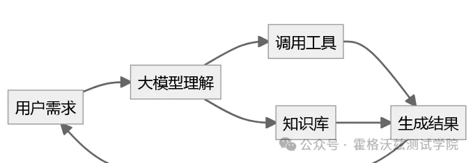 ecf91724-4caf-42e3-a535-aba442d1329a.png