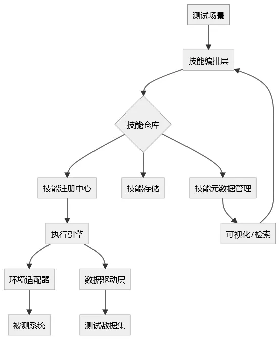 e3f25686-e732-4176-95fb-e1a13624e778.png