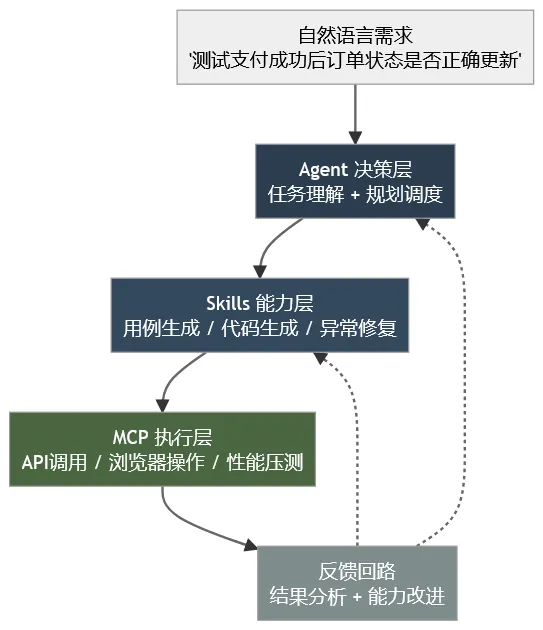 f3d27fa0-e3c6-474c-8420-0ca858396c7c.png