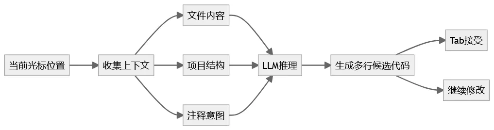 ce8c8881-1c35-4ac3-9e93-b78b0ca1b24b.png