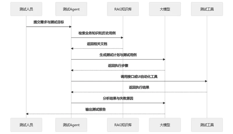 d56f54e4-8ccd-4fc8-bb82-7a4e5c1c6157.png