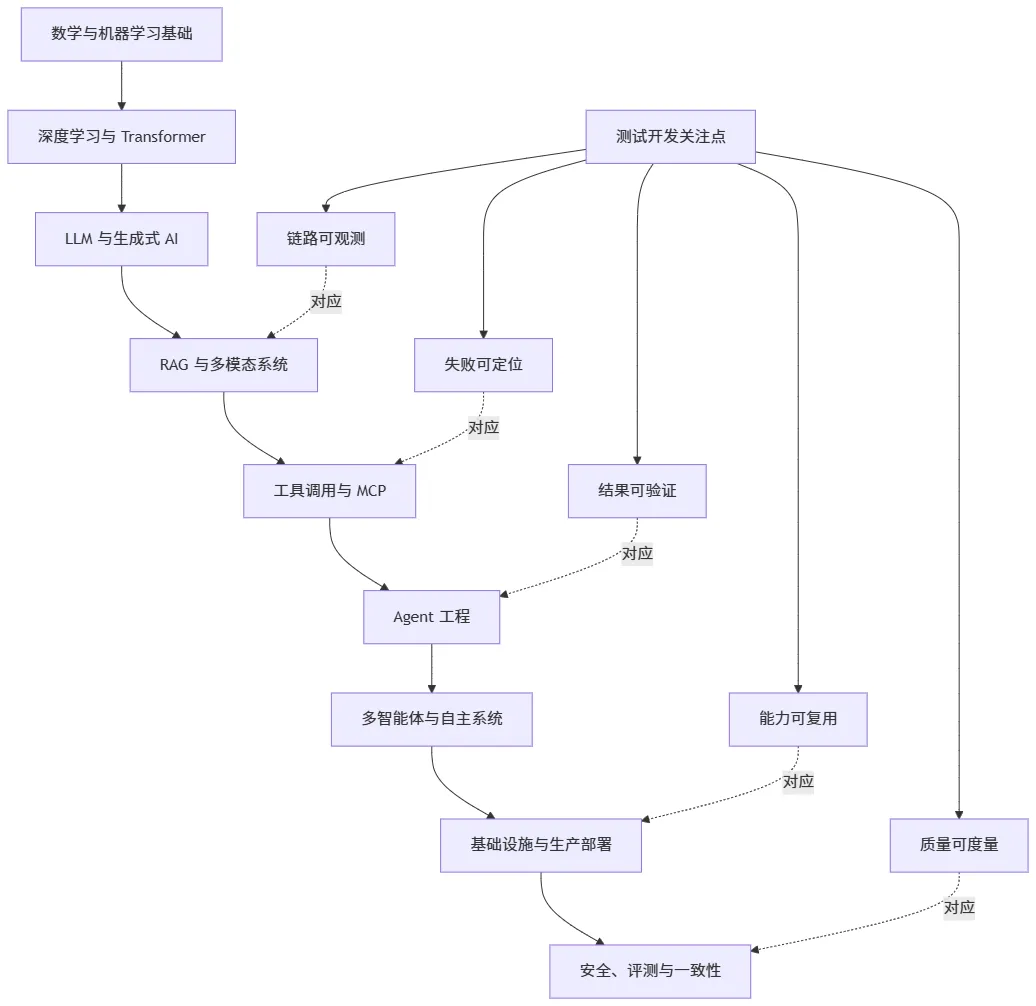 5b51b032-3b30-47d6-b1ca-89d29a1771d6.png