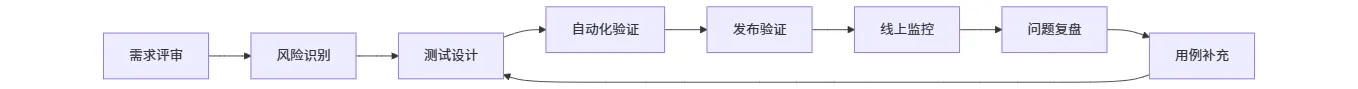 c97109a9-eac8-45fc-af28-0cbf1cbcaf3b.png