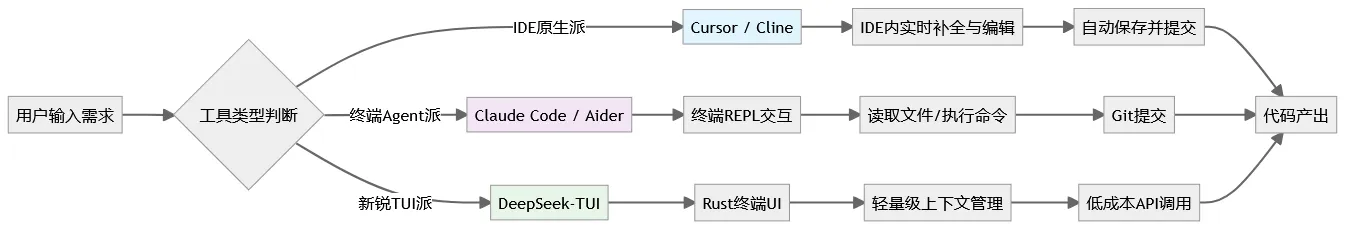 ac4cd764-68c0-4501-a139-596b58b9c422.png
