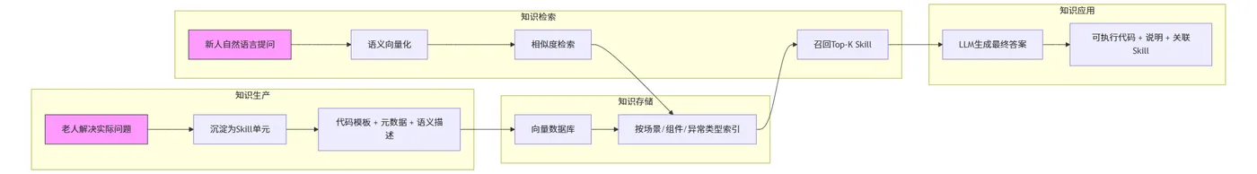 00dcd6fa-519a-4d7c-897d-7d76e16f4ef8.png