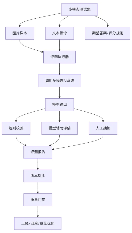 c37397f4-17a0-4b6f-a253-a3df5879328a.png
