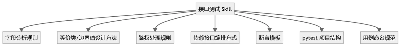 71c108d9-9031-4c6e-9191-2babaccef7bc.png