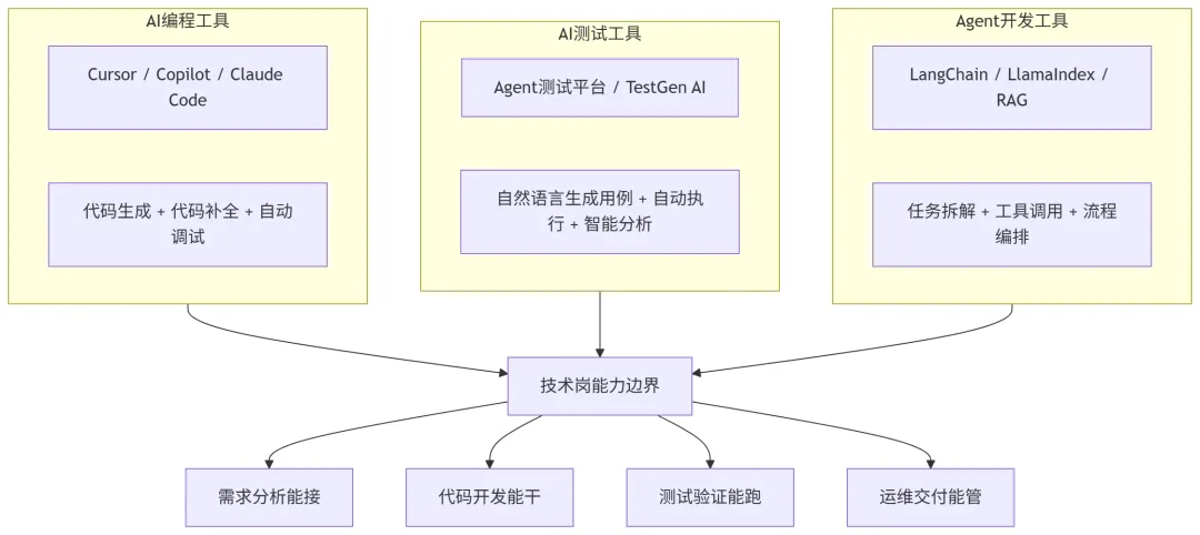 ddc908d9-c276-4e95-bcfd-18bb765609c4.png