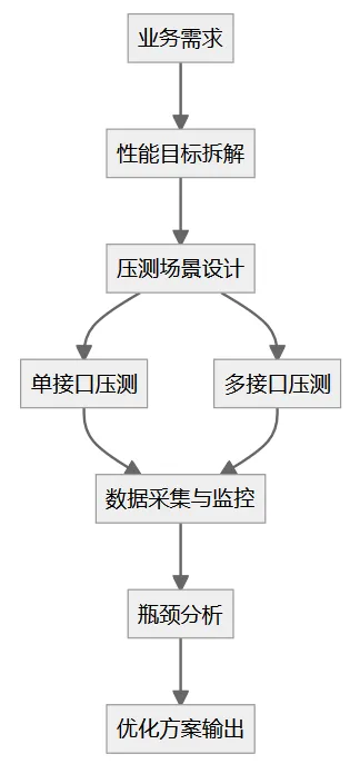 0e7b5369-bb50-4815-b24b-e92121d21cb6.png