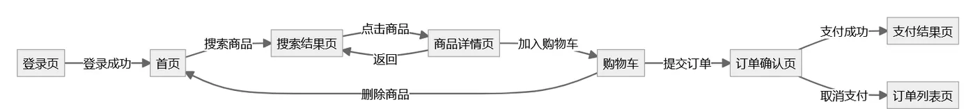 03825373-2da5-4c38-9aac-c6ef8867845f.png