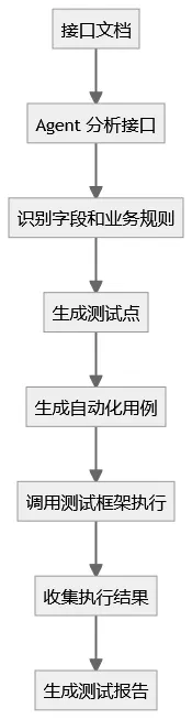 8a184785-eadf-4bff-8c15-253a5b26c8dc.png