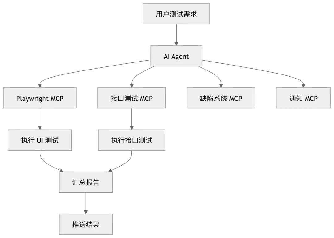 812e4855-bb6c-4d54-99b8-537edde1ef5b.png