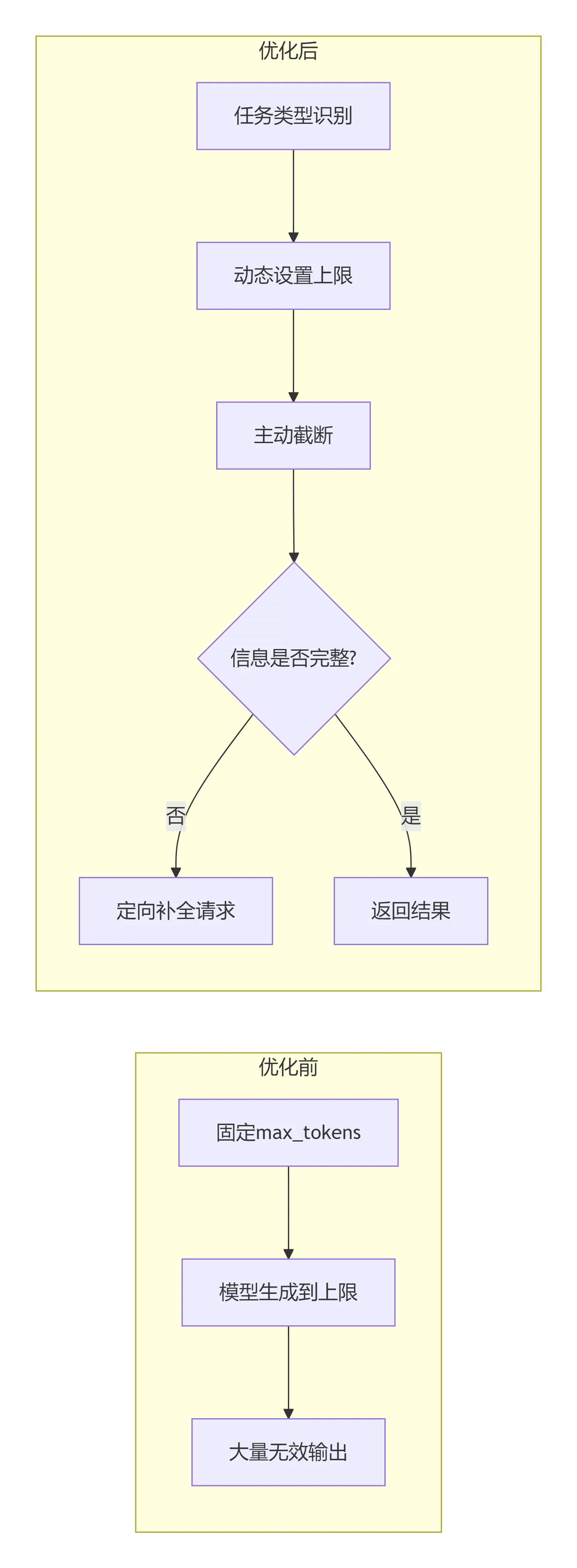 b2ae6f14-8dea-491c-ae41-4f7c73826e9b.png