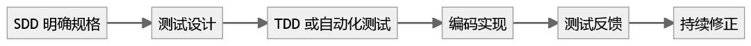 9cc610b0-7902-4b19-8f3e-c7782d57c772.png