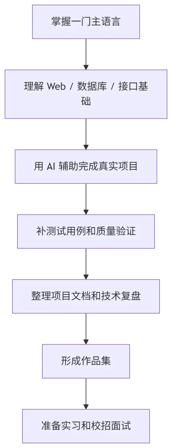 a65a47d6-e405-4459-959d-3a6658b6bd6a.png