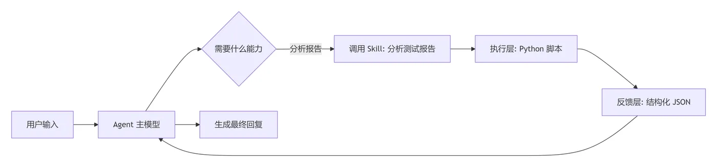 59e4ca2c-894d-4a7b-9f46-44fbde295552.png
