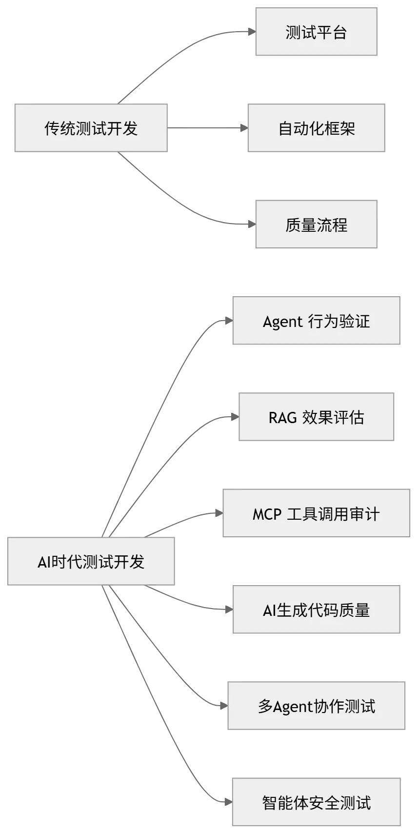 6258c3a1-1602-4f45-93b8-5ebb95612aaa.png