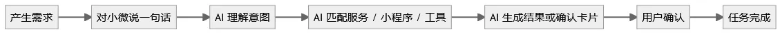 629f55b7-dda2-4a42-8157-3a6abf1a8bce.png
