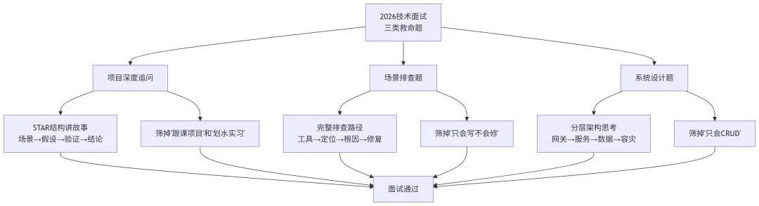 69a51bbf-4837-45f0-a041-f5d207ce571b.png