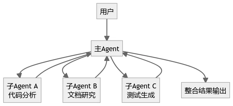 61720590-b86d-4175-957c-2402204ad9b0.png