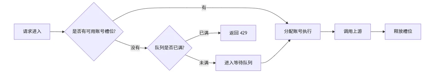 0d304133-d017-4f1d-bc8b-92b56660133b.png