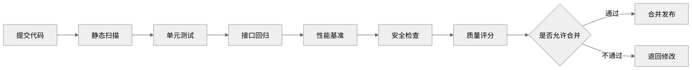 875ad0c9-81ea-473e-979c-fea84d321f7c.png