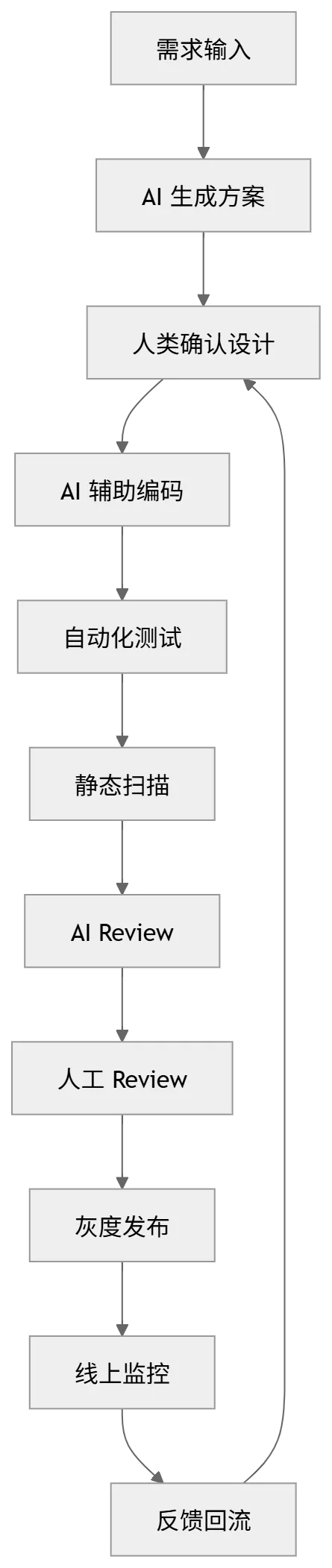 c8a97b48-25da-46c8-9e10-0119d310b532.png