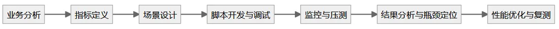 1105ab42-c1c8-4c7c-9b6e-e15e53a3717a.png