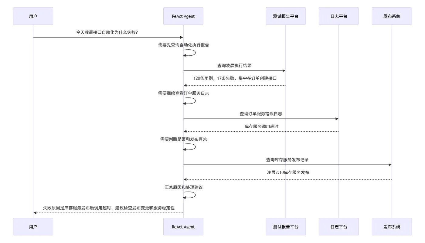 6cdce6aa-c413-4dee-b466-6237d0097e21.png