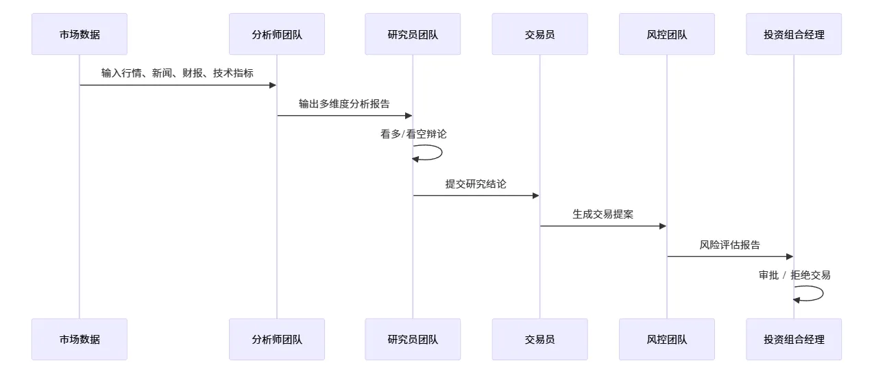 25bfe176-0d6d-4e3d-ada1-9a0fe0112b03.png