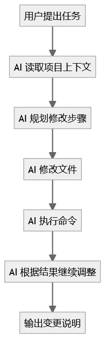 aa462b10-1ee8-4149-be28-663100286059.png